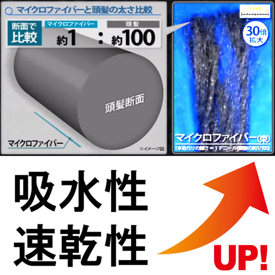 【業務用】うす型吸塵・吸水マット