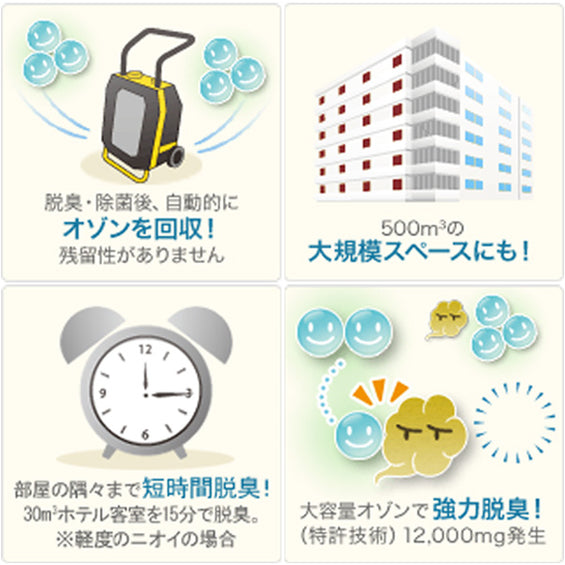 オゾン除菌・脱臭サービス