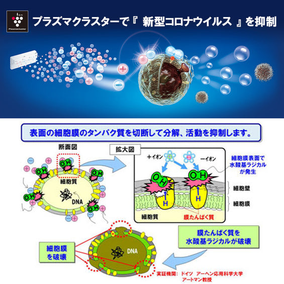 クリア空間(空気清浄機)
