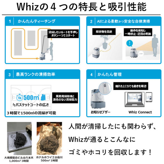 AI床清掃ロボット Whiz(ウィズ)