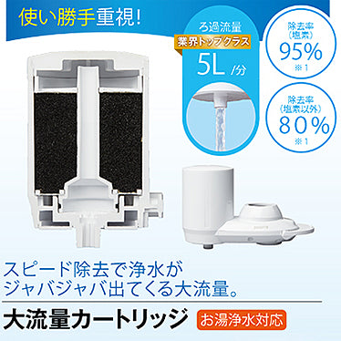 お湯もキレイにできる浄水器