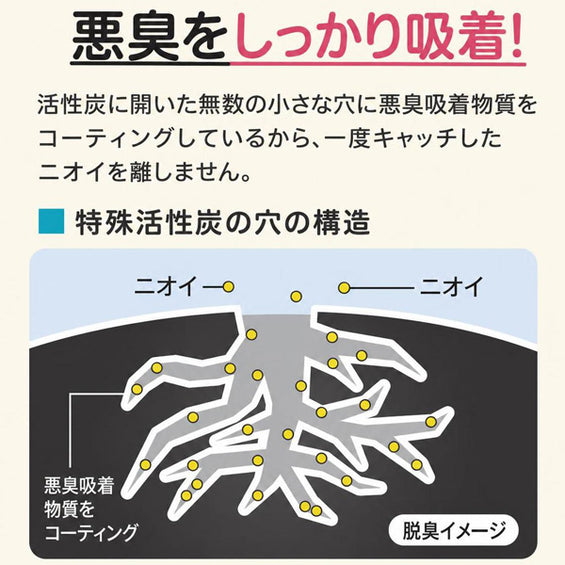 冷蔵庫用脱臭剤(冷蔵ぶぎょう・冷凍ぶぎょう・野菜ぶぎょう)