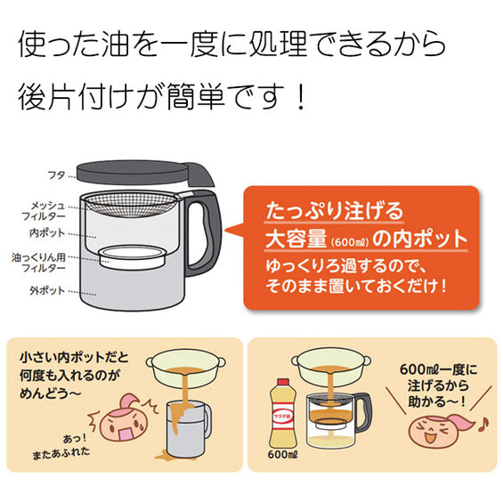 天ぷら油ろ過器油っくりんナイス