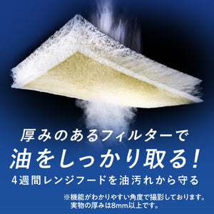 レンジフード（換気扇）フィルター