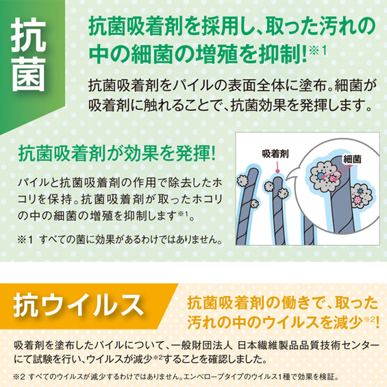 抗菌・抗ウイルスマット（吸塵・吸水マット）