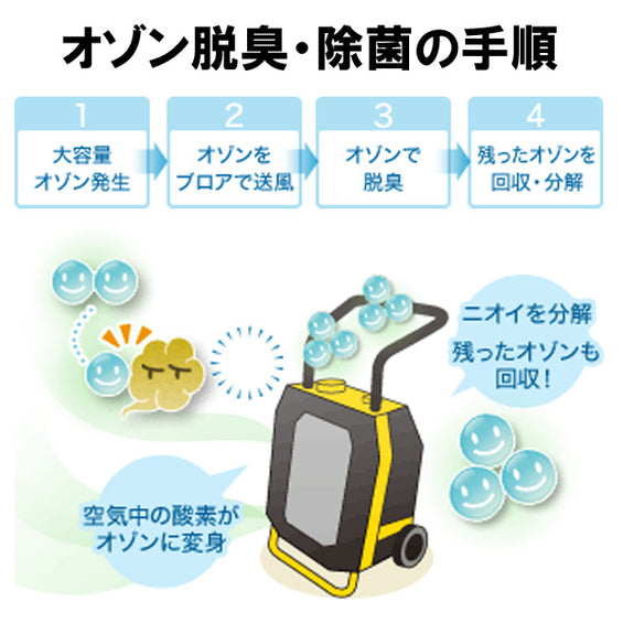 オゾン除菌・脱臭サービス
