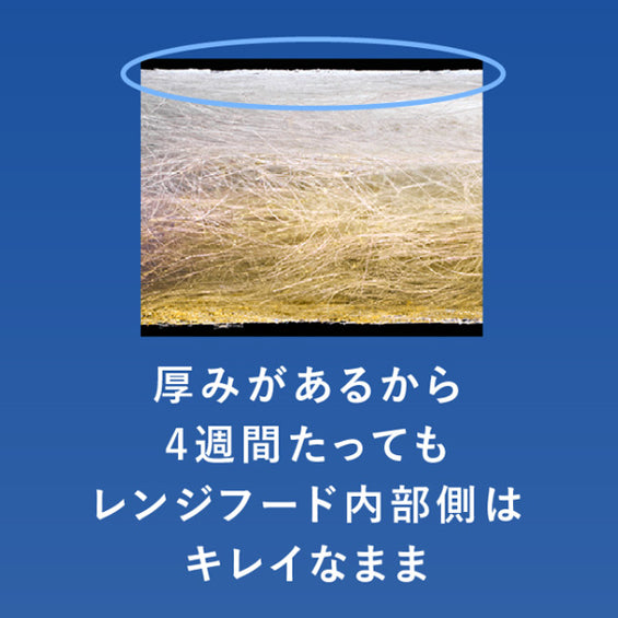 レンジフード（換気扇）フィルター