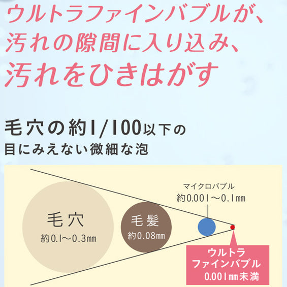 ファインバブル浄水シャワー（塩素除去機能付き）